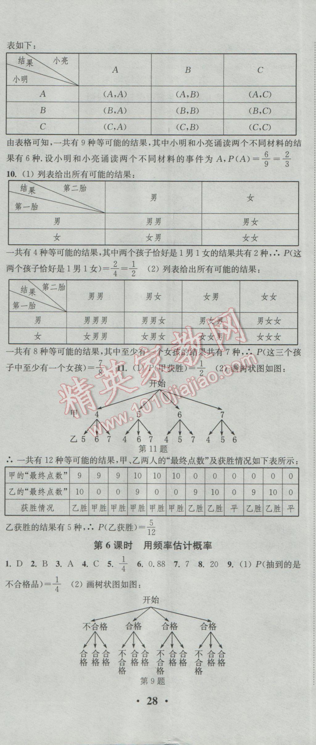 2017年通城學(xué)典活頁檢測九年級數(shù)學(xué)下冊滬科版 參考答案第11頁