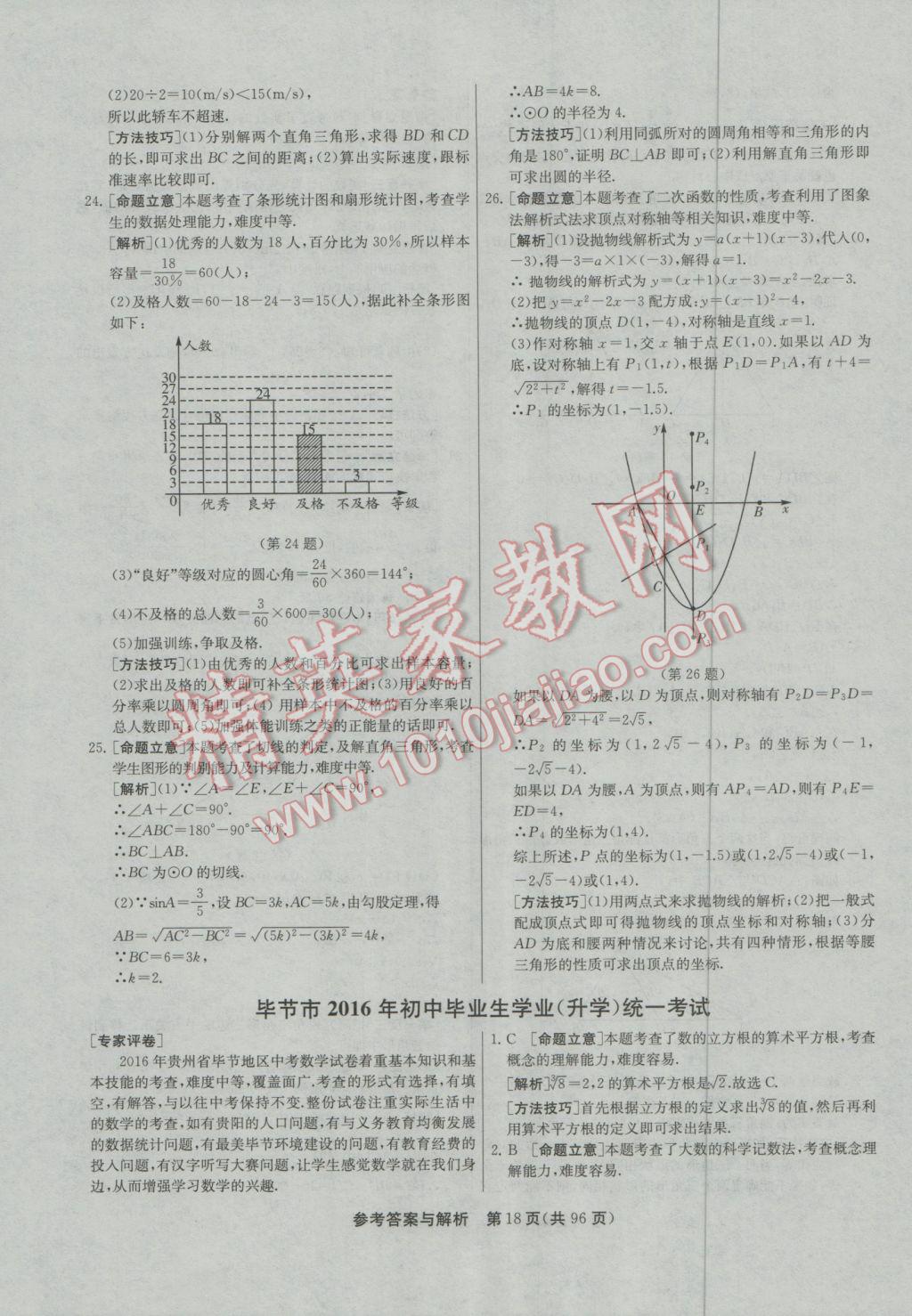 2017年春雨教育考必勝貴州省中考試卷精選數(shù)學(xué) 參考答案第18頁