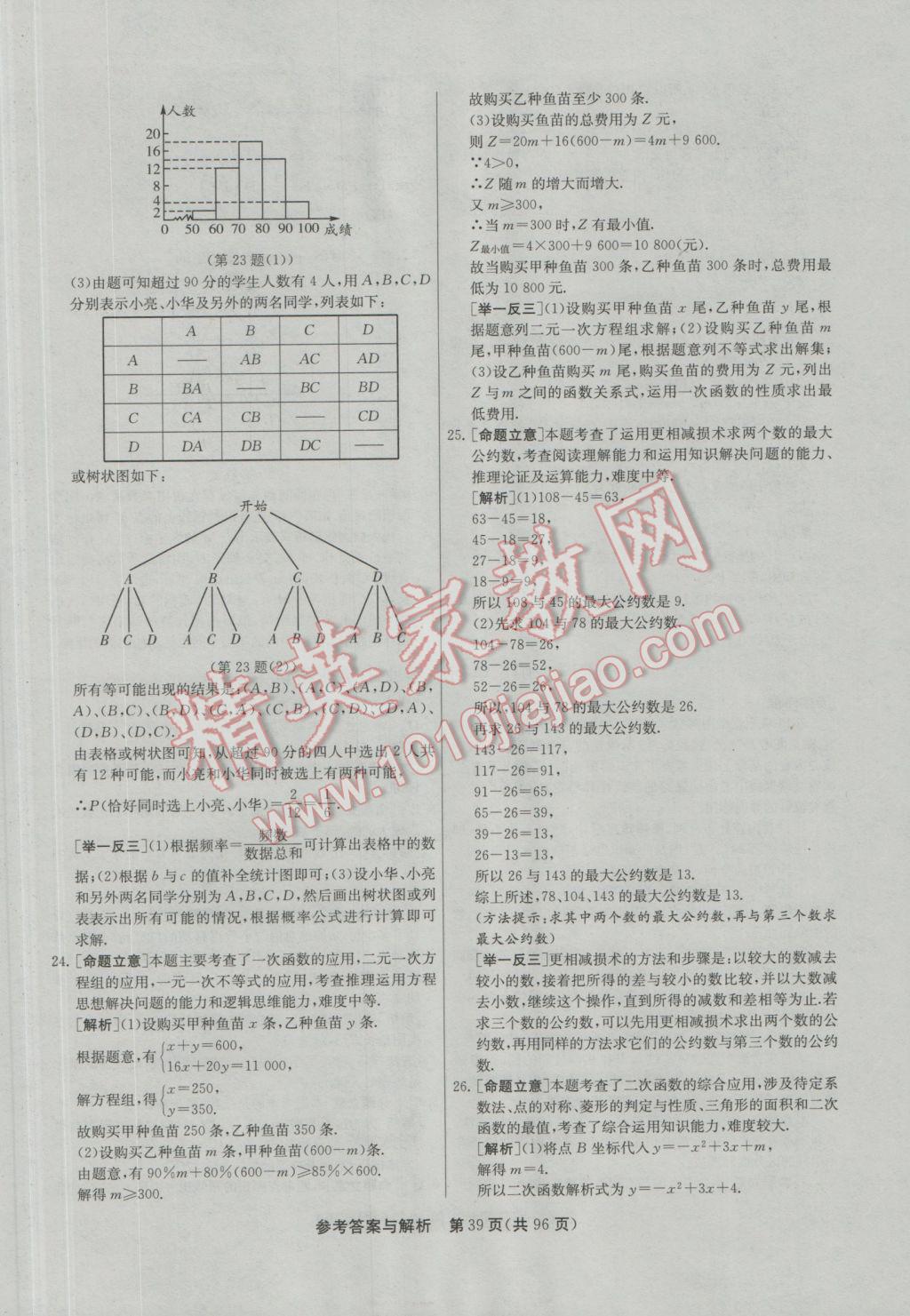 2017年春雨教育考必勝貴州省中考試卷精選數(shù)學(xué) 參考答案第39頁