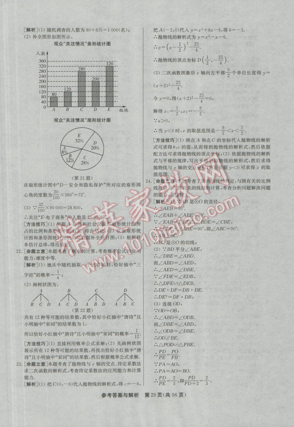 2017年春雨教育考必勝貴州省中考試卷精選數(shù)學 參考答案第29頁