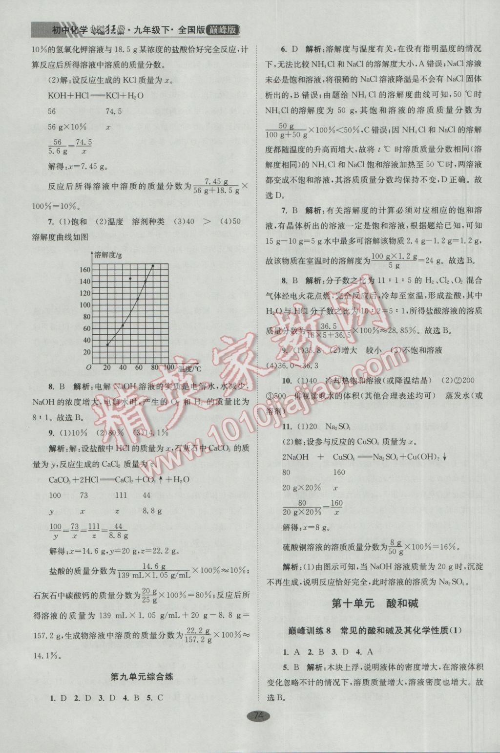 2017年初中化學(xué)小題狂做九年級下冊全國版巔峰版 參考答案第6頁