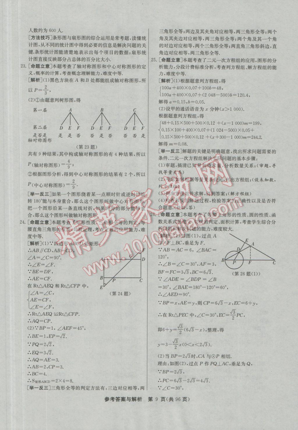 2017年春雨教育考必勝貴州省中考試卷精選數(shù)學(xué) 參考答案第9頁