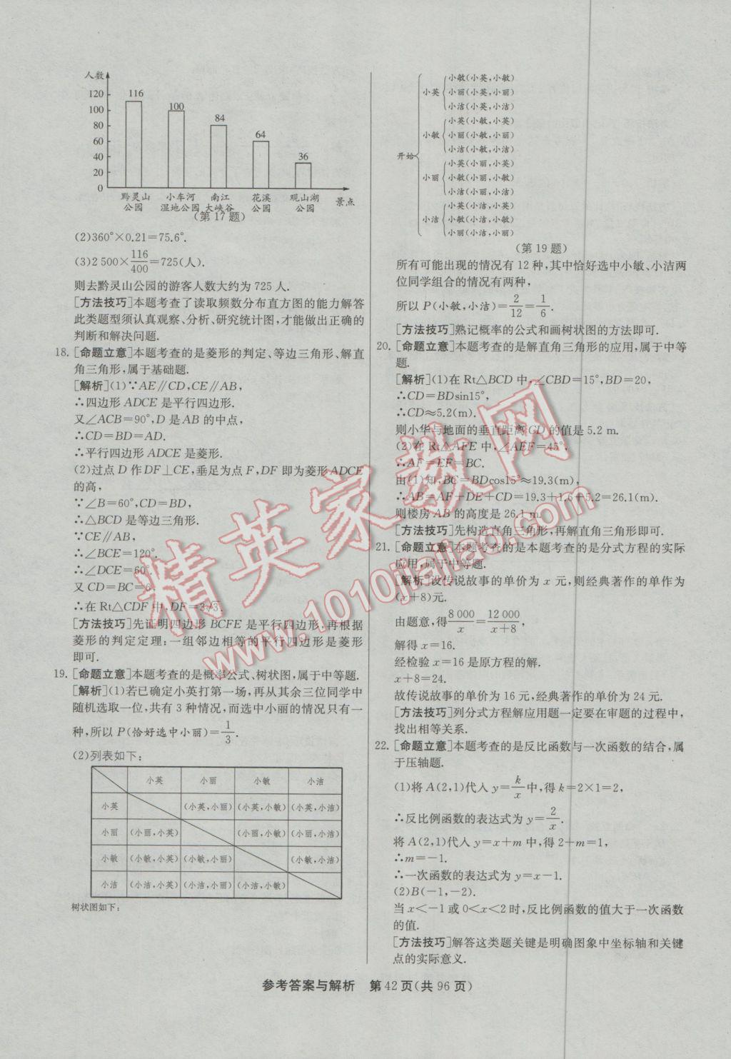 2017年春雨教育考必勝貴州省中考試卷精選數(shù)學(xué) 參考答案第42頁(yè)