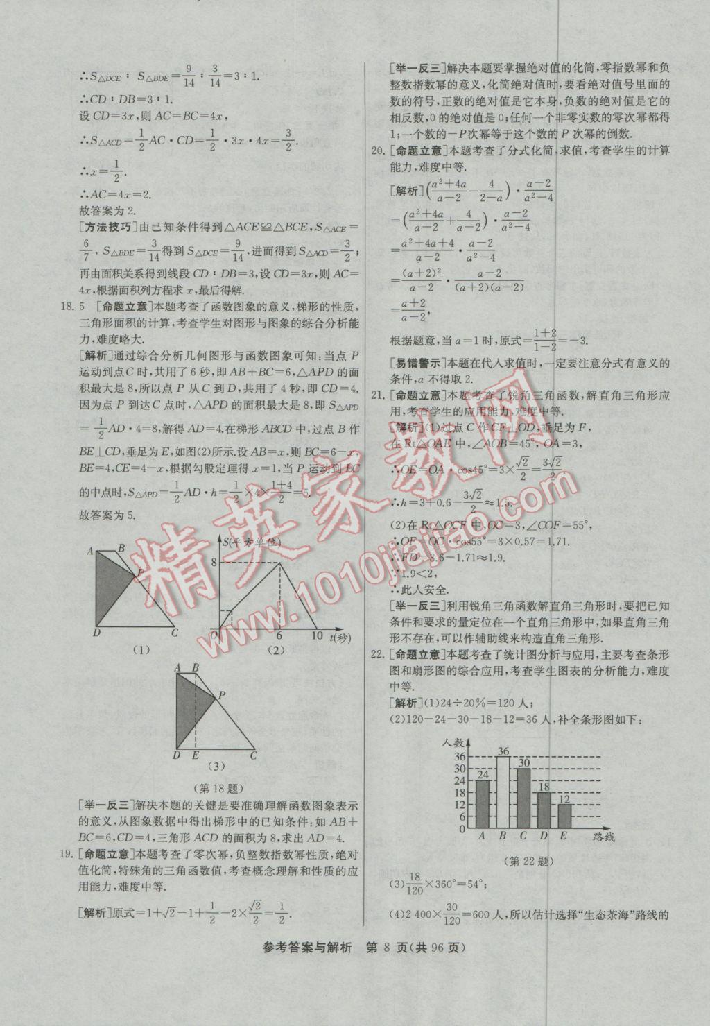 2017年春雨教育考必胜贵州省中考试卷精选数学 参考答案第8页