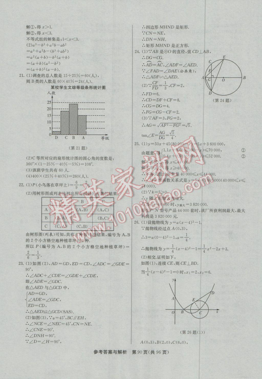 2017年春雨教育考必勝貴州省中考試卷精選數(shù)學(xué) 參考答案第90頁