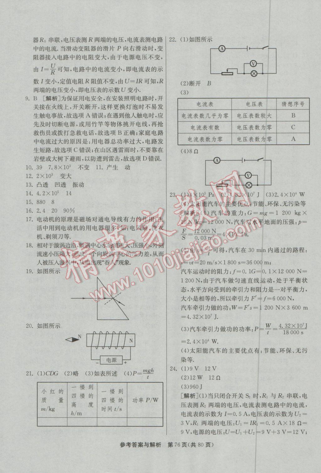 2017年春雨教育考必勝貴州省中考試卷精選物理 參考答案第76頁