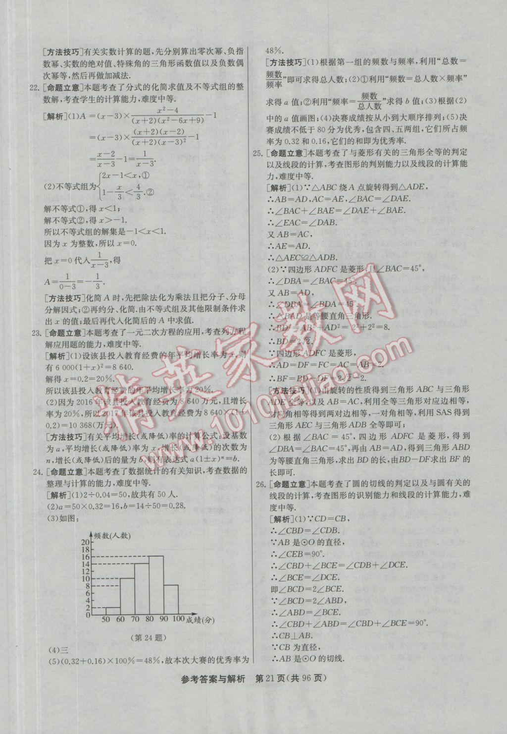 2017年春雨教育考必勝貴州省中考試卷精選數(shù)學(xué) 參考答案第21頁