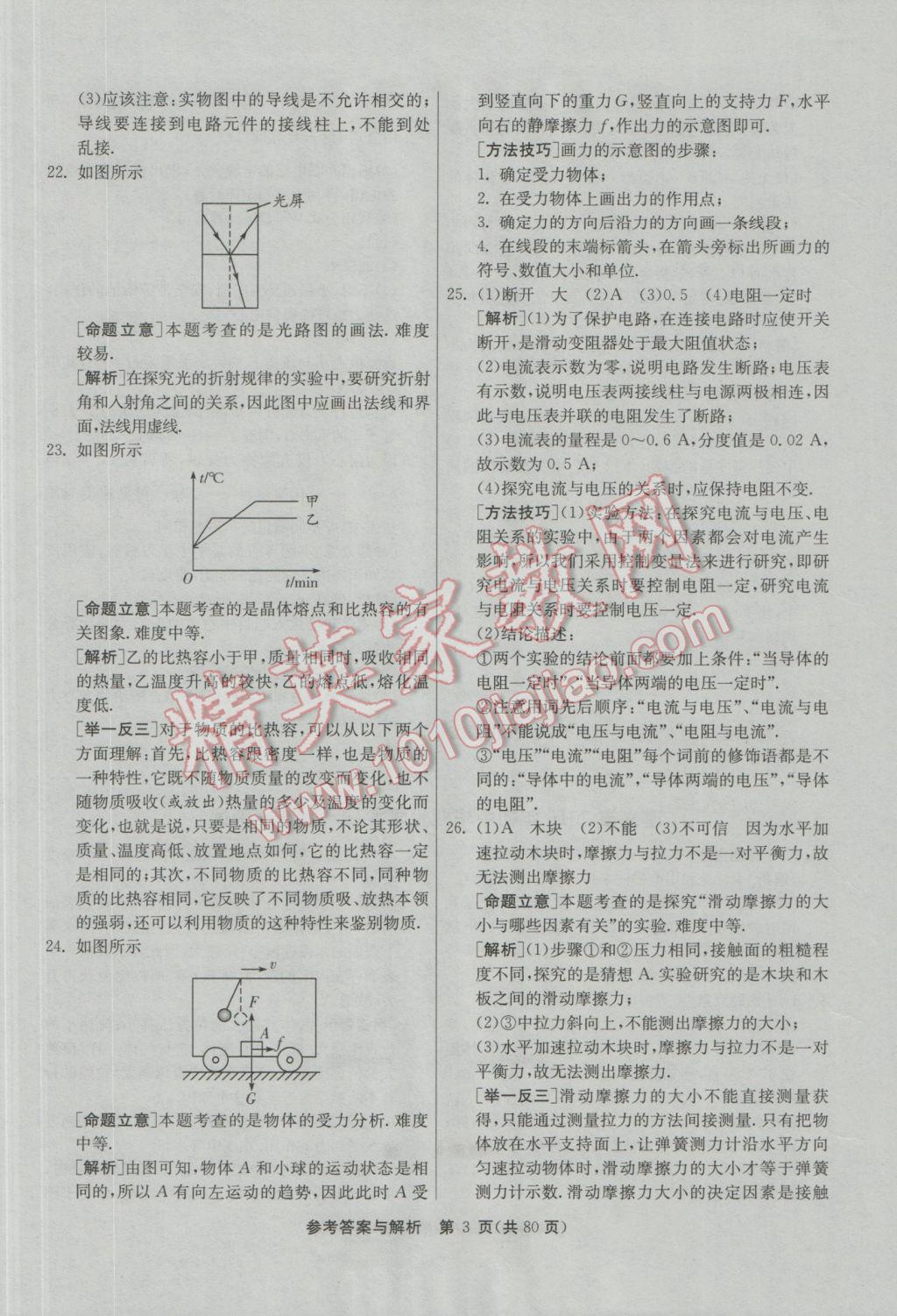 2017年春雨教育考必勝貴州省中考試卷精選物理 參考答案第3頁(yè)