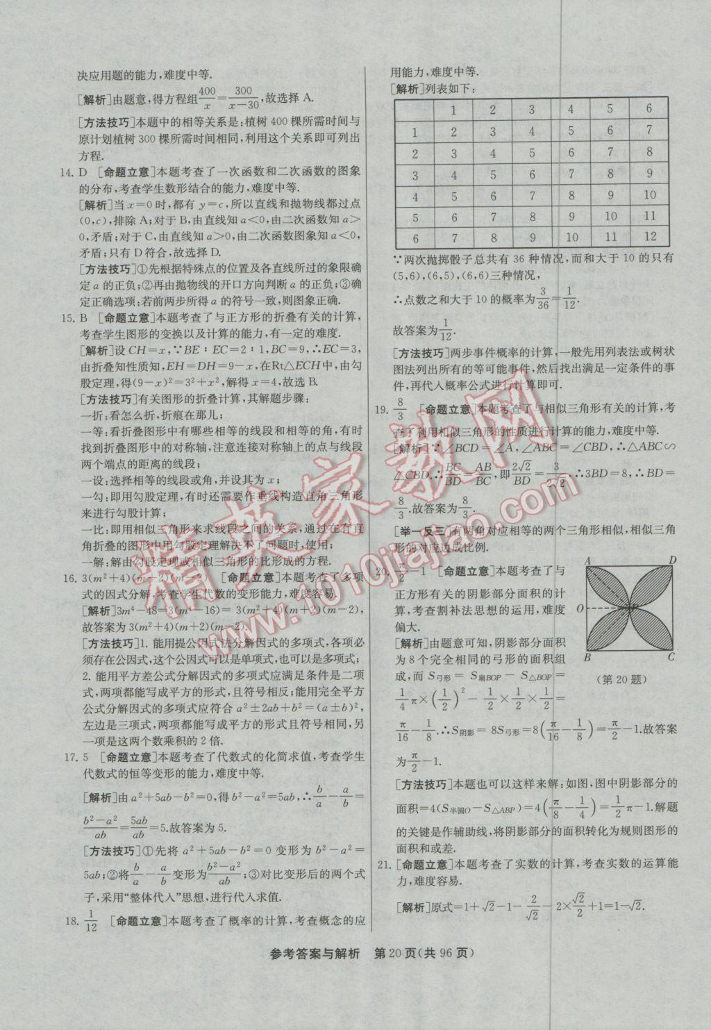 2017年春雨教育考必勝貴州省中考試卷精選數(shù)學(xué) 參考答案第20頁