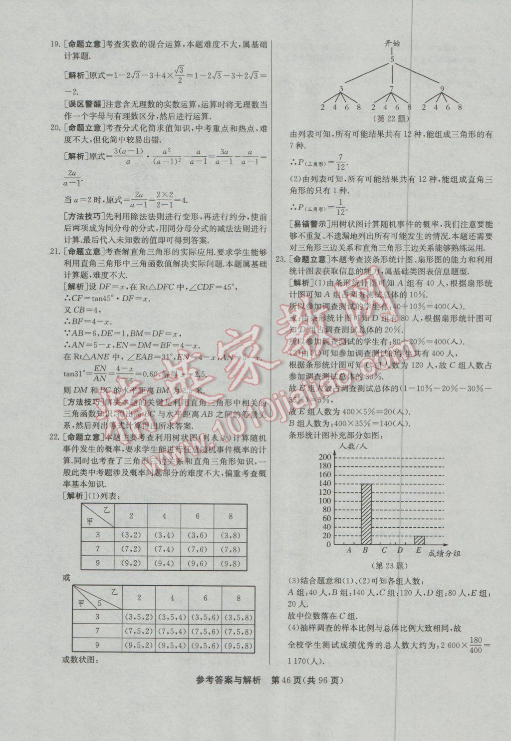 2017年春雨教育考必勝貴州省中考試卷精選數(shù)學(xué) 參考答案第46頁