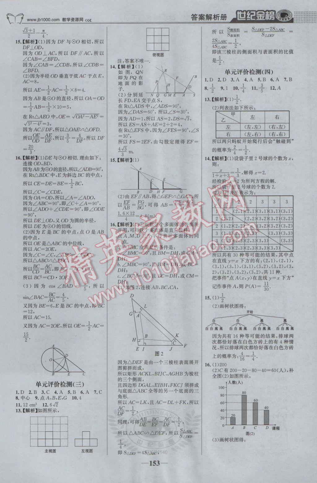 2017年世紀金榜金榜學案九年級數(shù)學下冊湘教版 參考答案第22頁