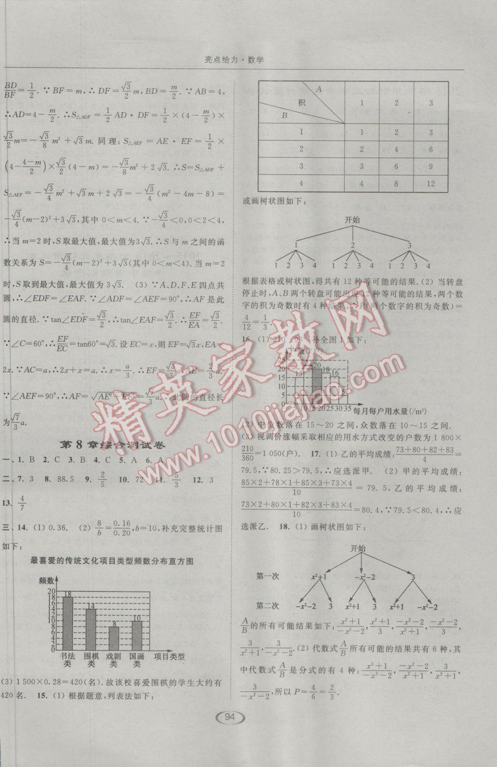 2017年亮點(diǎn)給力提優(yōu)課時(shí)作業(yè)本九年級數(shù)學(xué)下冊江蘇版 參考答案第26頁