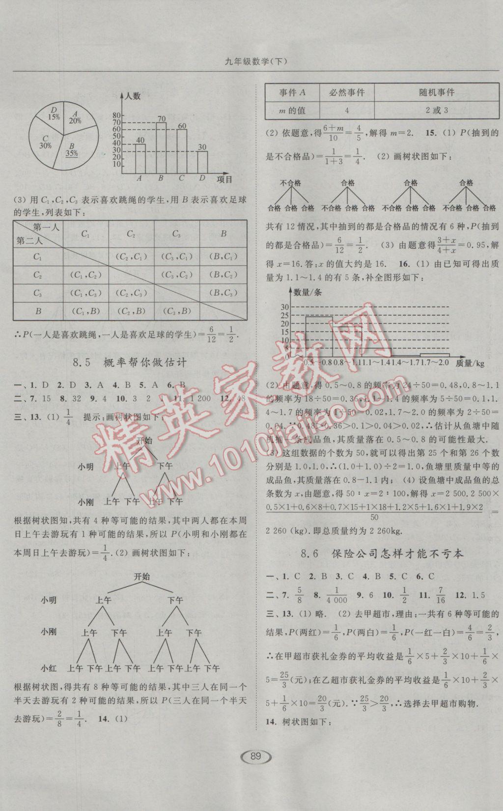 2017年亮点给力提优课时作业本九年级数学下册江苏版 参考答案第21页