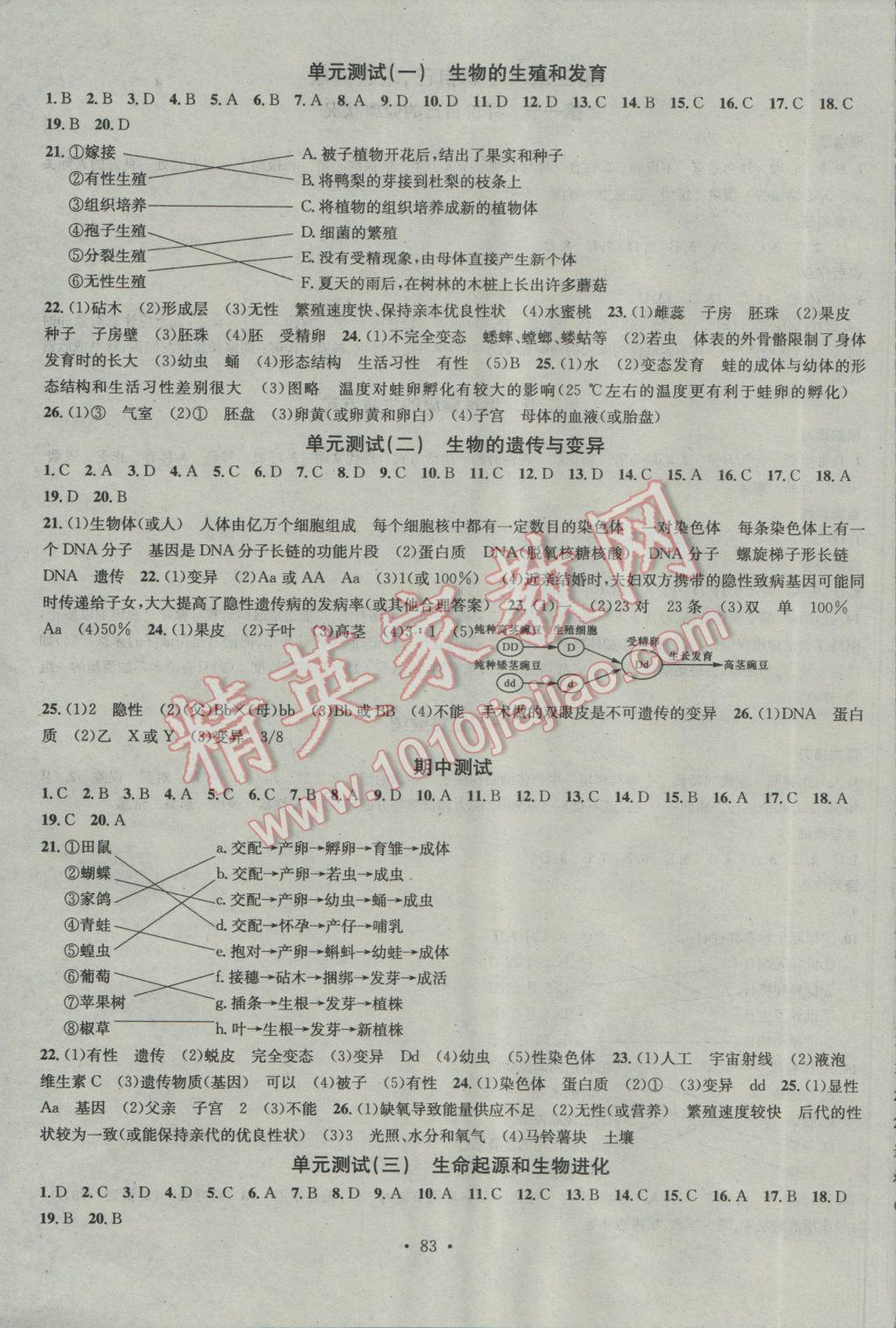 2017年名校課堂滾動(dòng)學(xué)習(xí)法八年級(jí)生物下冊(cè)人教版 參考答案第7頁