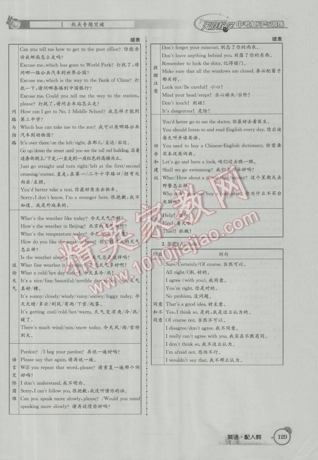 2017年天府教與學四川中考復習與訓練英語人教版 第二篇參考答案第170頁