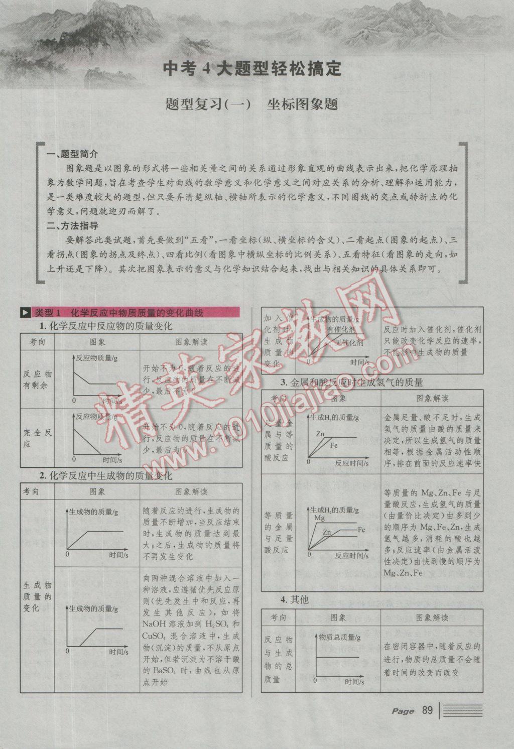 2017年南充火线100天中考滚动复习法化学 红版讲中考四大题型参考答案第29页