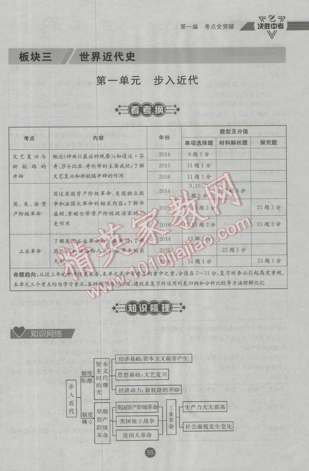 2017年決勝中考?xì)v史南充專版 第一編板塊三板塊四參考答案第56頁