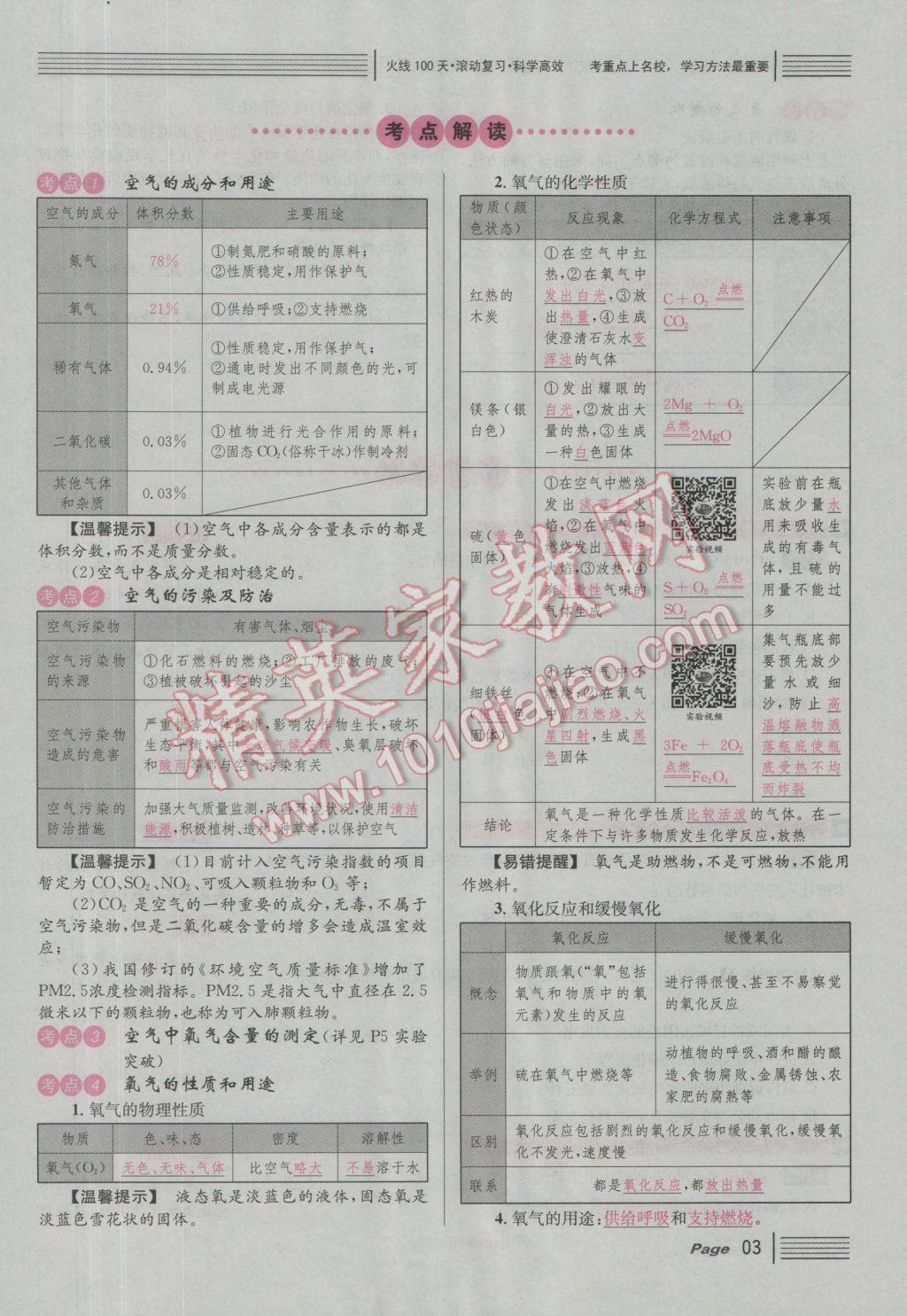 2017年南充火線100天中考滾動(dòng)復(fù)習(xí)法化學(xué) 紅版講主題一參考答案第69頁(yè)