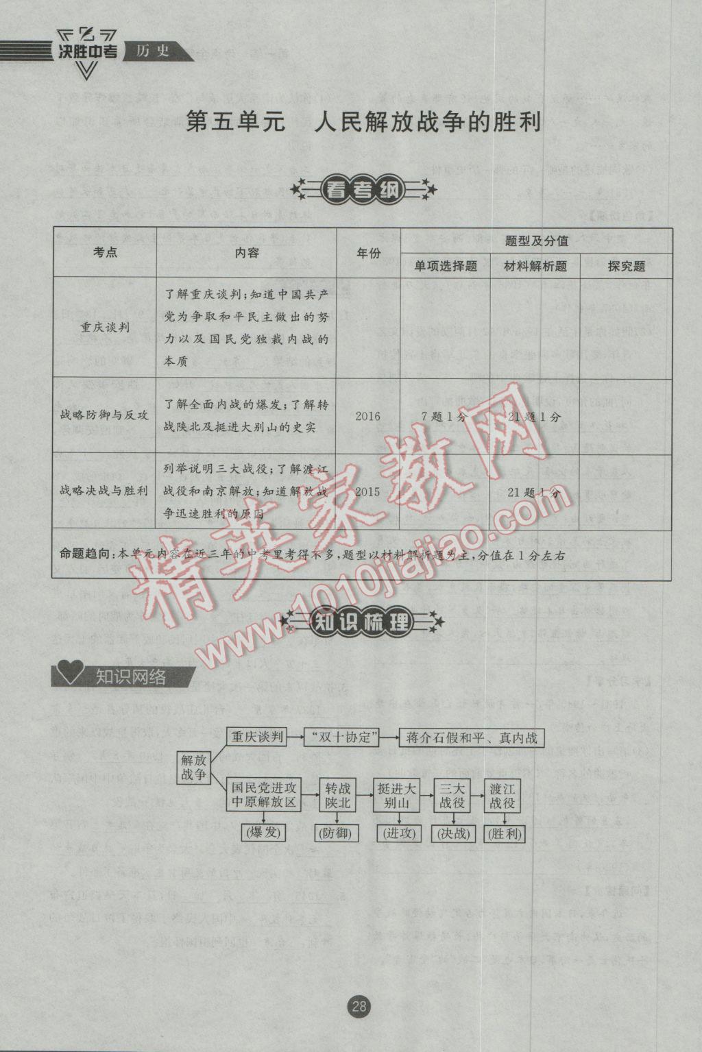 2017年決勝中考?xì)v史南充專版 第一編板塊一板塊二參考答案第29頁