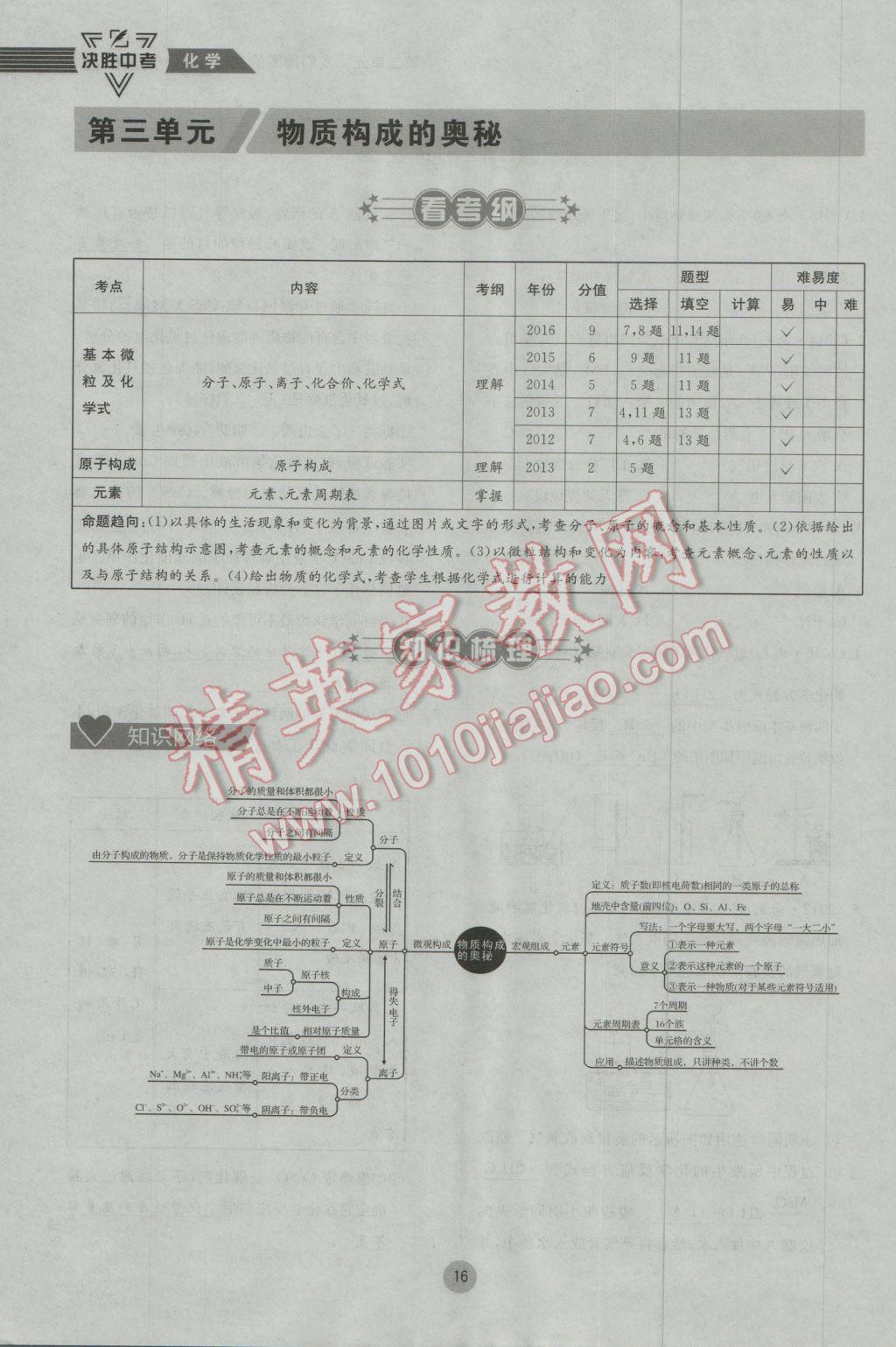 2017年決勝中考化學(xué)南充專版 第一輪第一到第六單元參考答案第81頁