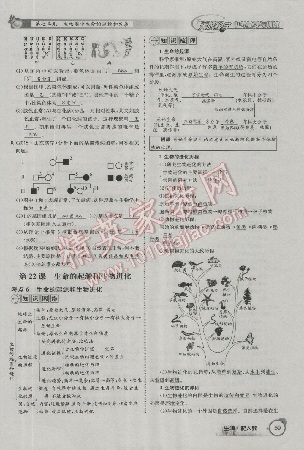 2017年天府教與學四川中考復習與訓練生物人教版 第一篇參考答案第72頁