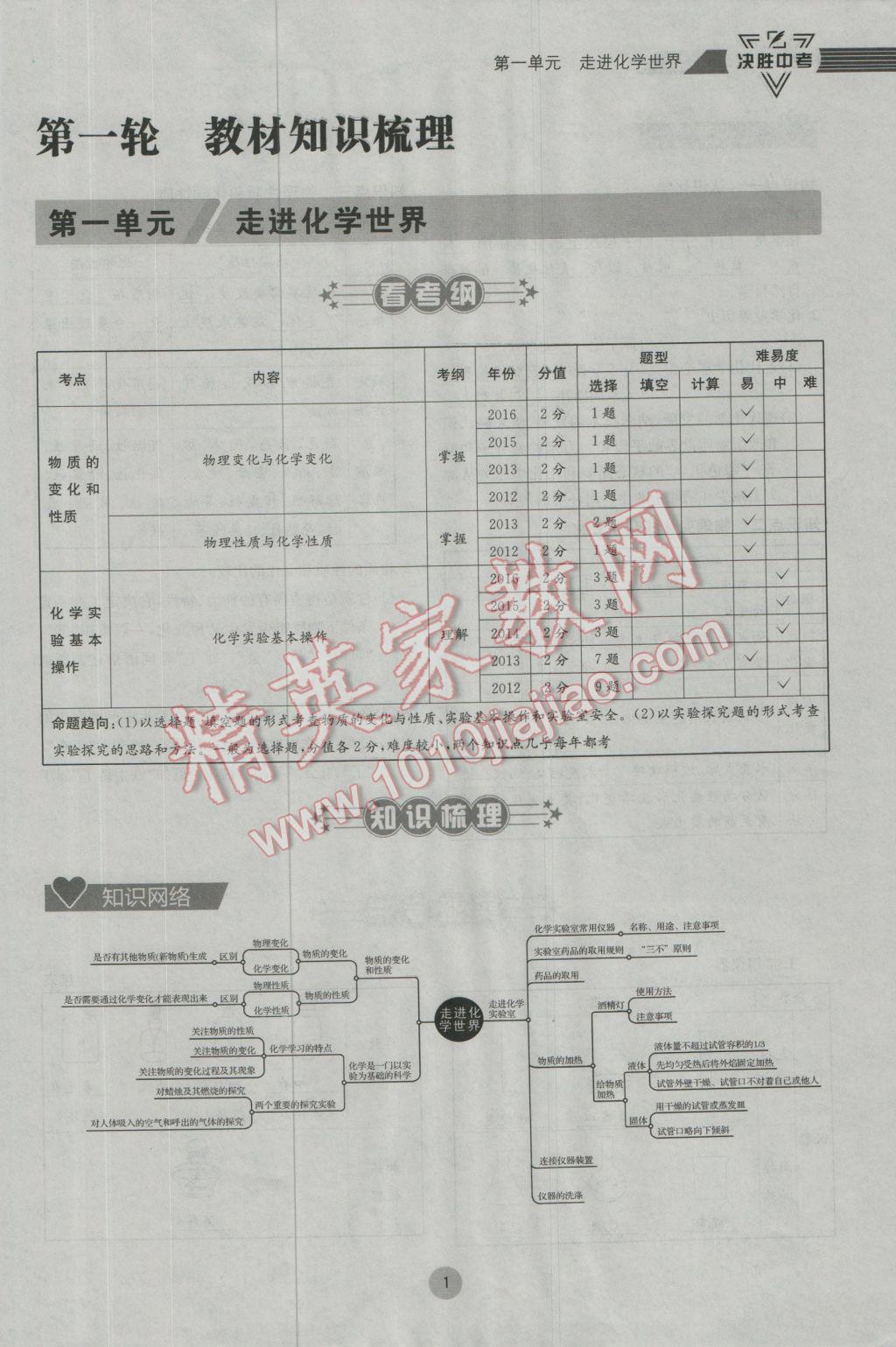 2017年决胜中考化学南充专版 第一轮第一到第六单元参考答案第66页