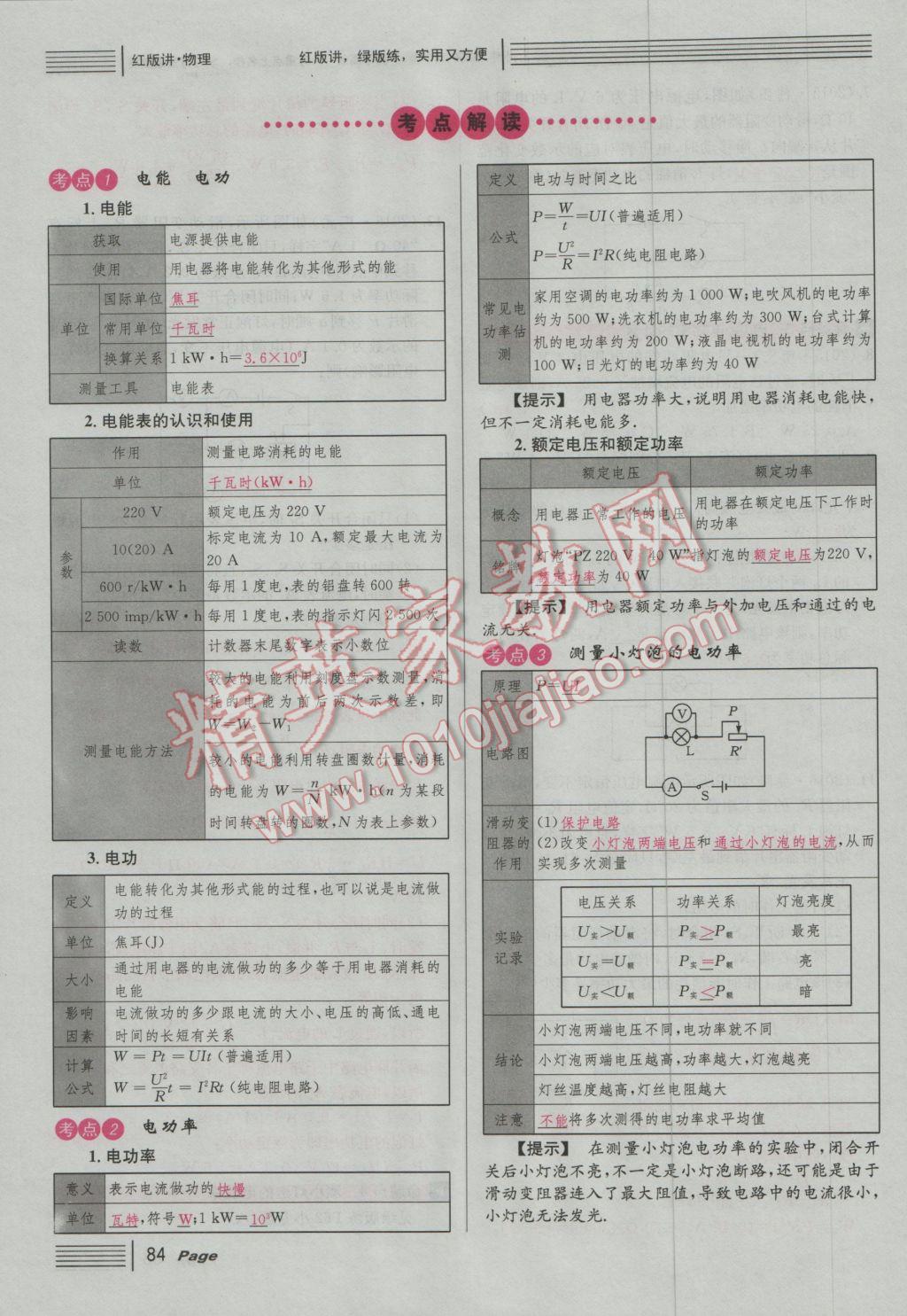 2017年南充火線100天中考滾動復習法物理 紅版講模塊五參考答案第118頁