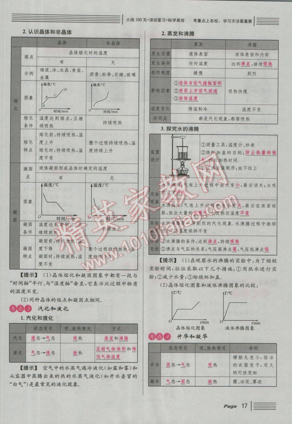 2017年南充火線(xiàn)100天中考滾動(dòng)復(fù)習(xí)法物理 紅版講模塊一到三參考答案第92頁(yè)