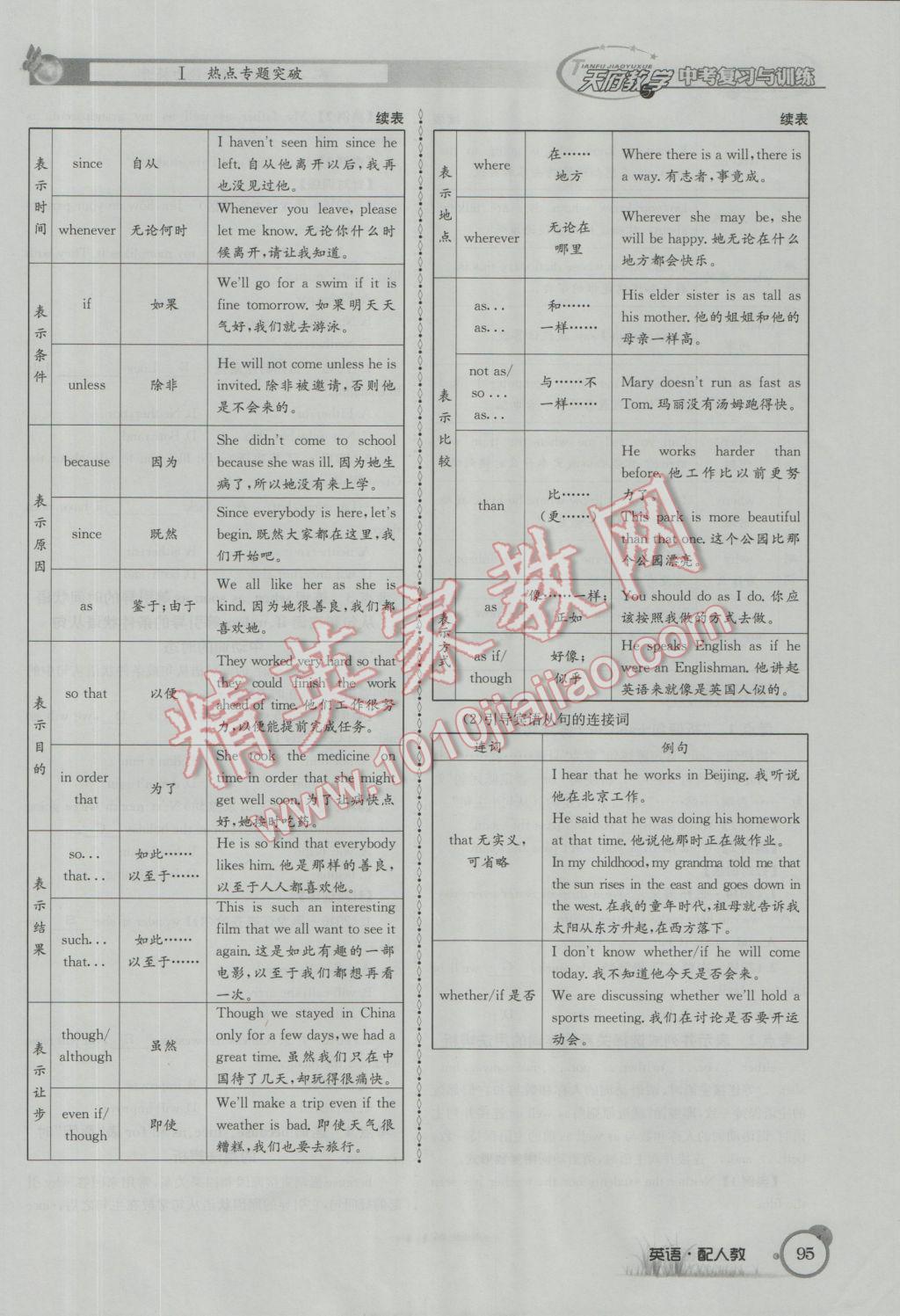 2017年天府教與學四川中考復習與訓練英語人教版 第二篇參考答案第136頁