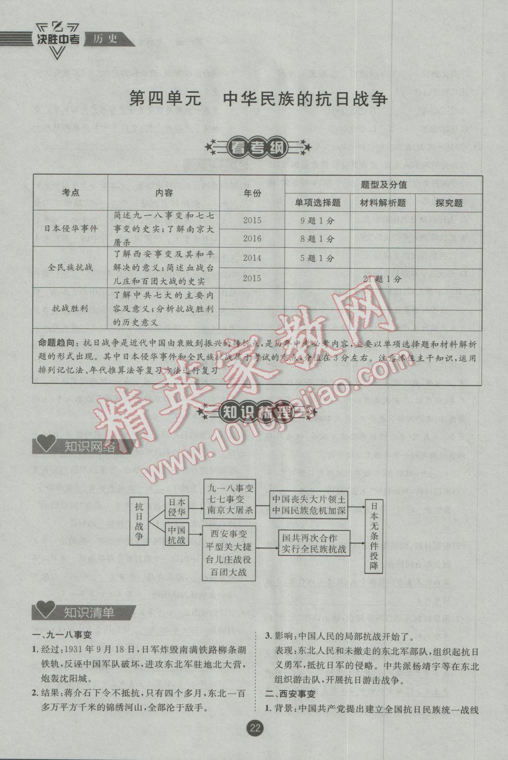 2017年決勝中考?xì)v史南充專(zhuān)版 第一編板塊一板塊二參考答案第23頁(yè)