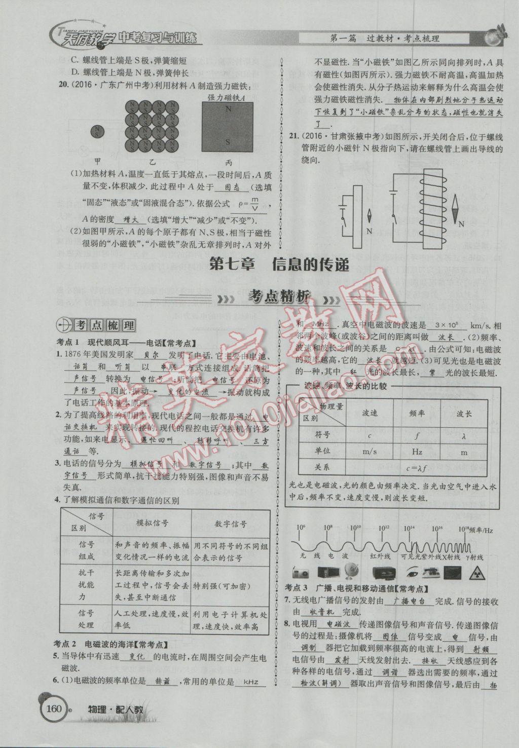 2017年天府教與學(xué)四川中考復(fù)習(xí)與訓(xùn)練物理人教版 第一篇第五第六部分參考答案第119頁