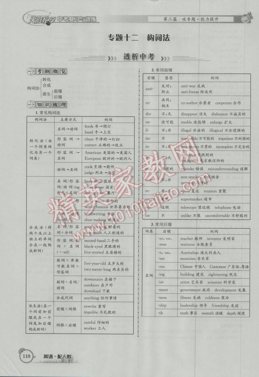 2017年天府教與學(xué)四川中考復(fù)習(xí)與訓(xùn)練英語(yǔ)人教版 第二篇參考答案第159頁(yè)