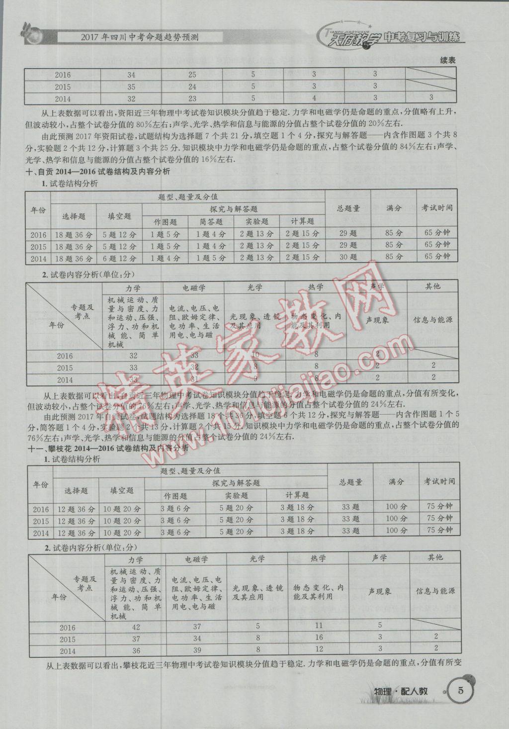 2017年天府教與學(xué)四川中考復(fù)習(xí)與訓(xùn)練物理人教版 第一篇第一第二第三部分參考答案第29頁(yè)