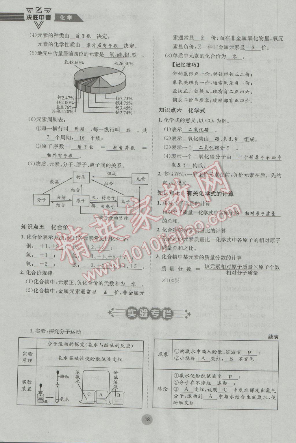 2017年决胜中考化学南充专版 第一轮第一到第六单元参考答案第78页