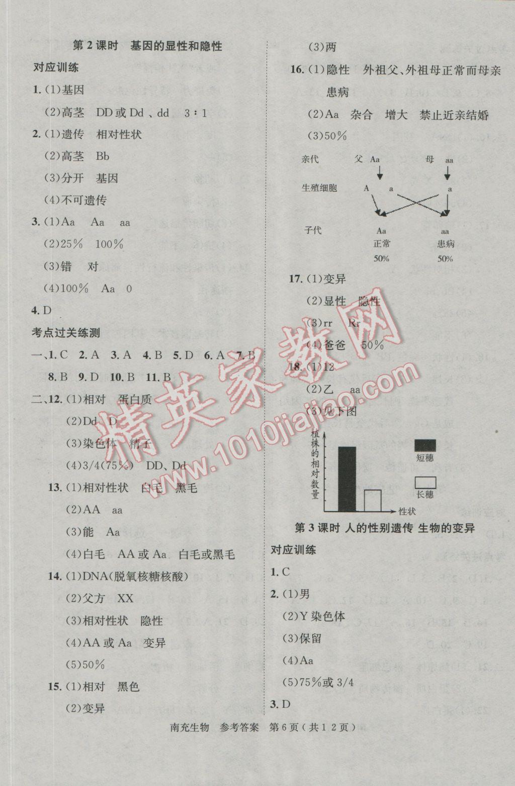 2017年南充中考中考拐點南充考試說明的說明生物 參考答案第6頁