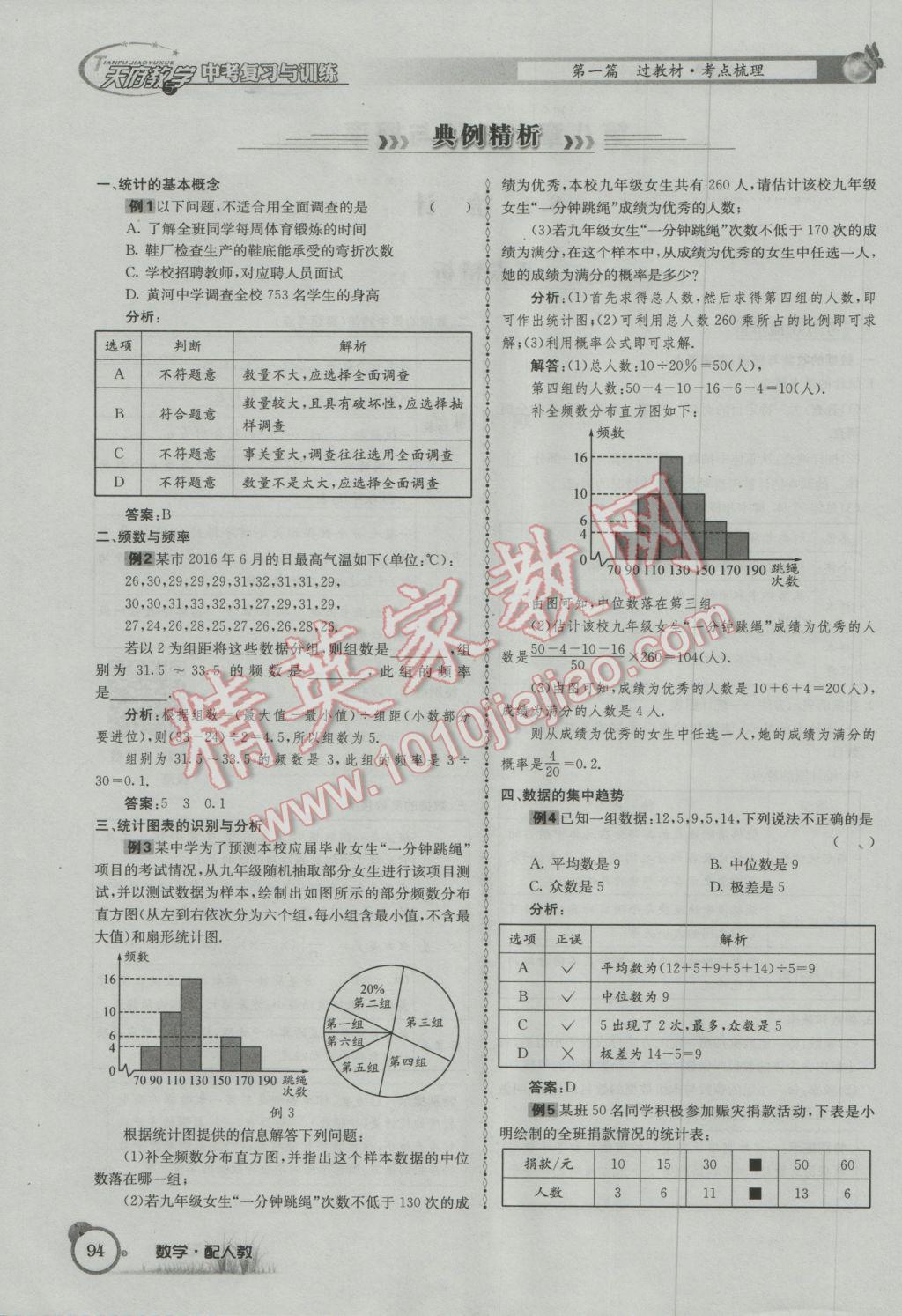 2017年天府教與學四川中考復習與訓練數(shù)學人教版 第一篇第五到第八章參考答案第126頁