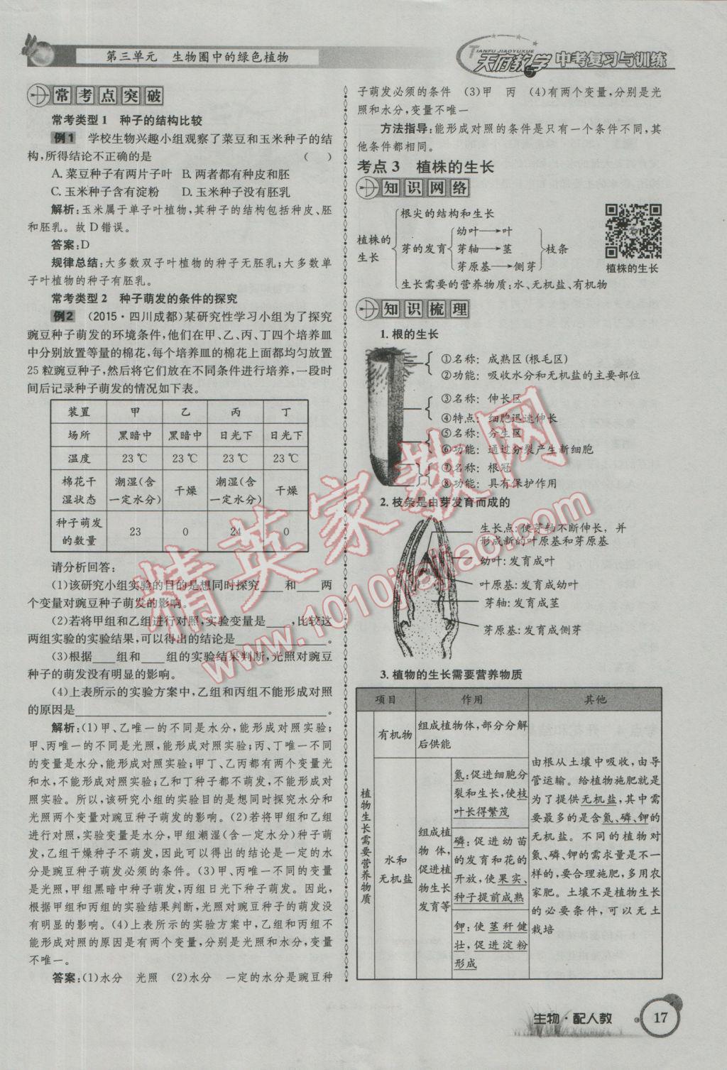 2017年天府教與學(xué)四川中考復(fù)習(xí)與訓(xùn)練生物人教版 第一篇參考答案第20頁