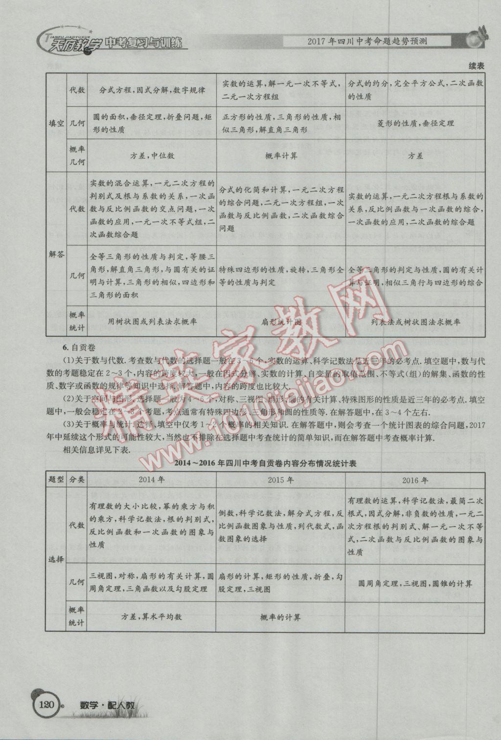 2017年天府教與學四川中考復習與訓練數(shù)學人教版 第二篇參考答案第152頁