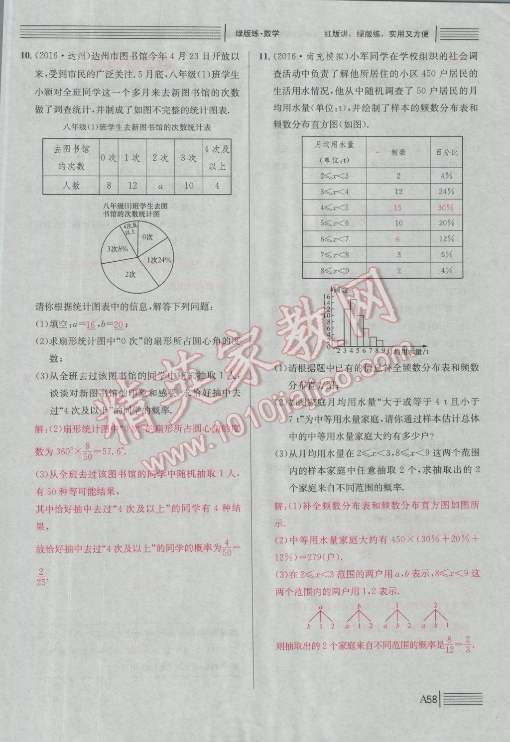 2017年南充火線100天中考滾動復習法數學 綠版練A參考答案第233頁