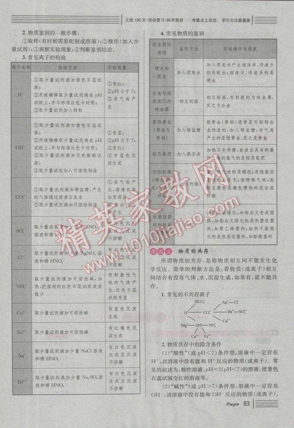 2017年南充火线100天中考滚动复习法化学 红版讲主题二到五参考答案第149页