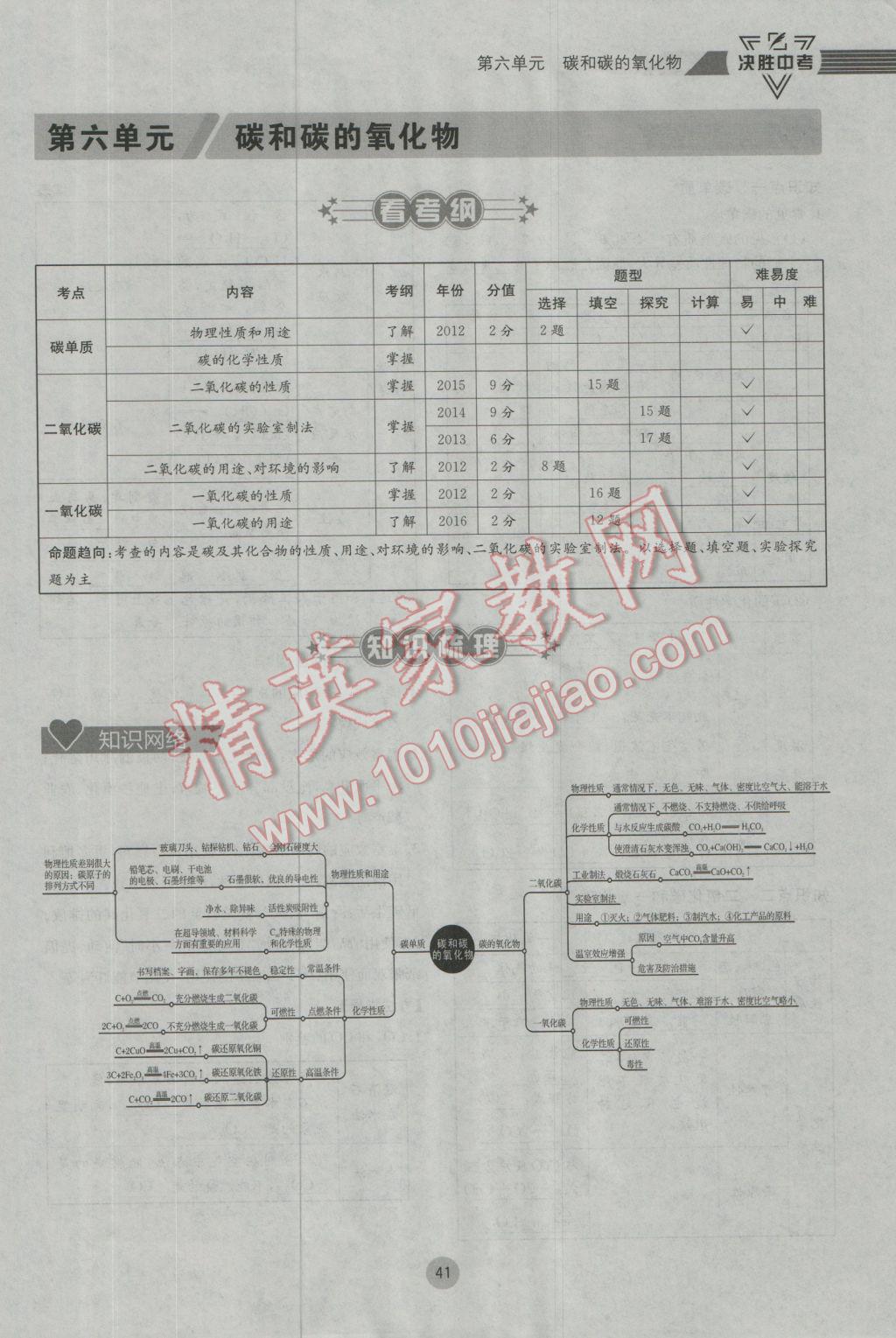 2017年决胜中考化学南充专版 第一轮第一到第六单元参考答案第54页