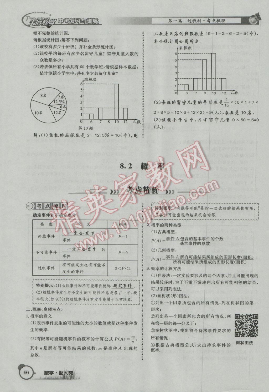 2017年天府教與學四川中考復習與訓練數學人教版 第一篇第五到第八章參考答案第128頁