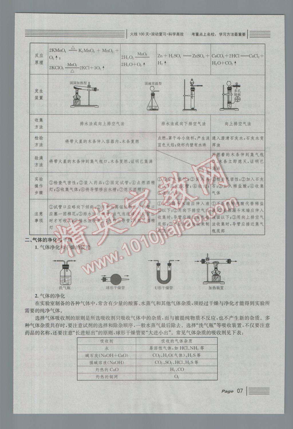 2017年南充火線100天中考滾動(dòng)復(fù)習(xí)法化學(xué) 綠版練參考答案第163頁(yè)