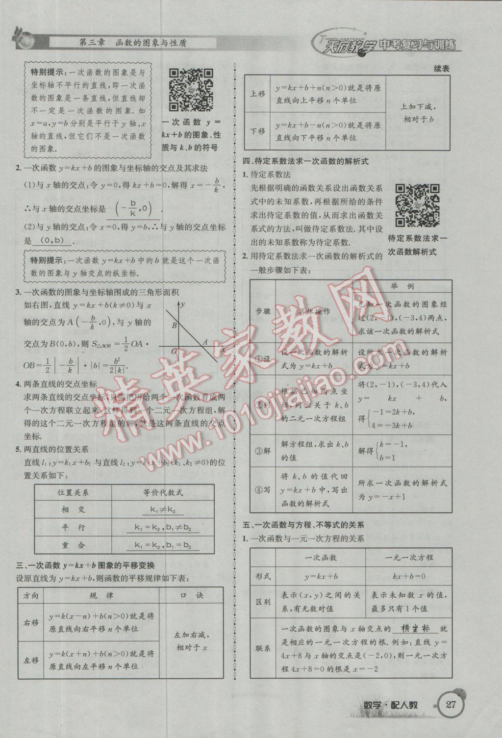 2017年天府教與學(xué)四川中考復(fù)習(xí)與訓(xùn)練數(shù)學(xué)人教版 第一篇第一到第四章參考答案第59頁(yè)