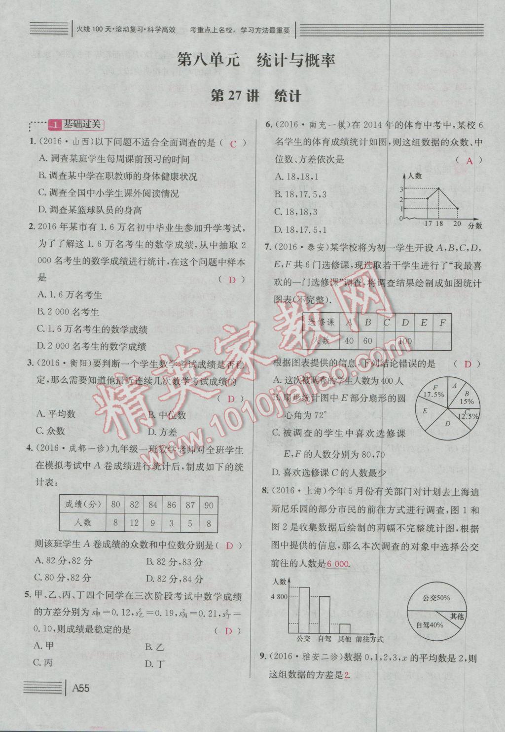 2017年南充火线100天中考滚动复习法数学 绿版练A参考答案第230页