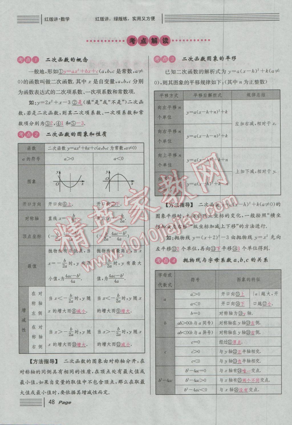 2017年南充火線100天中考滾動(dòng)復(fù)習(xí)法數(shù)學(xué) 紅版講第三第四單元參考答案第98頁(yè)