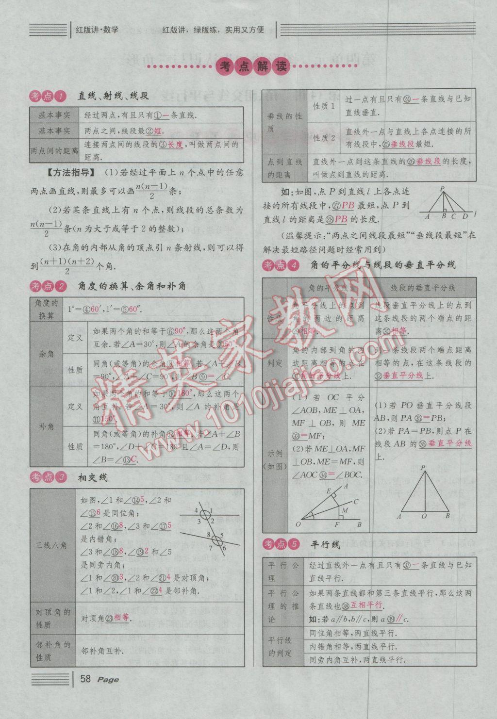 2017年南充火線100天中考滾動復(fù)習(xí)法數(shù)學(xué) 紅版講第三第四單元參考答案第108頁