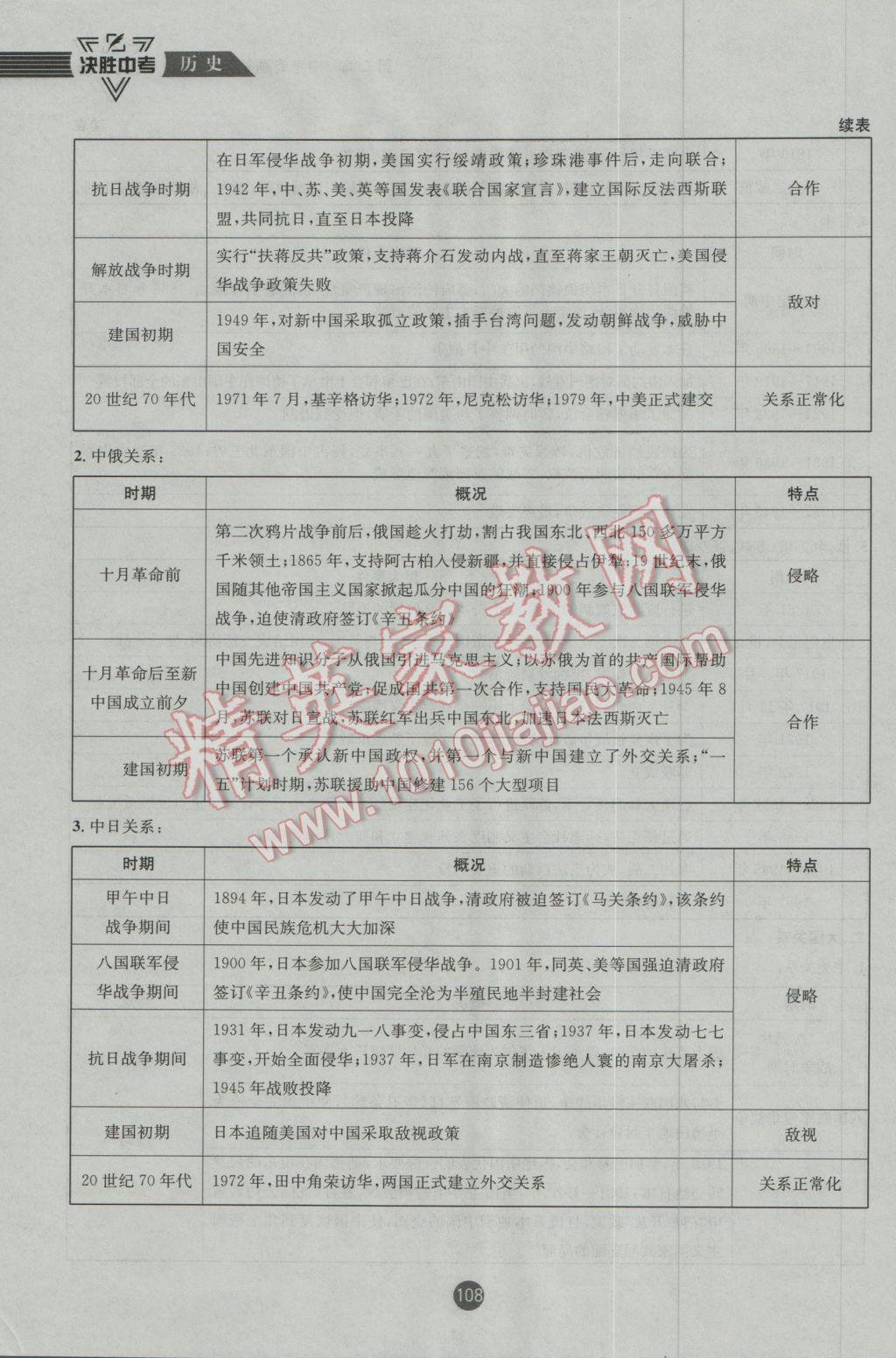 2017年決勝中考?xì)v史南充專版 第二編參考答案第109頁