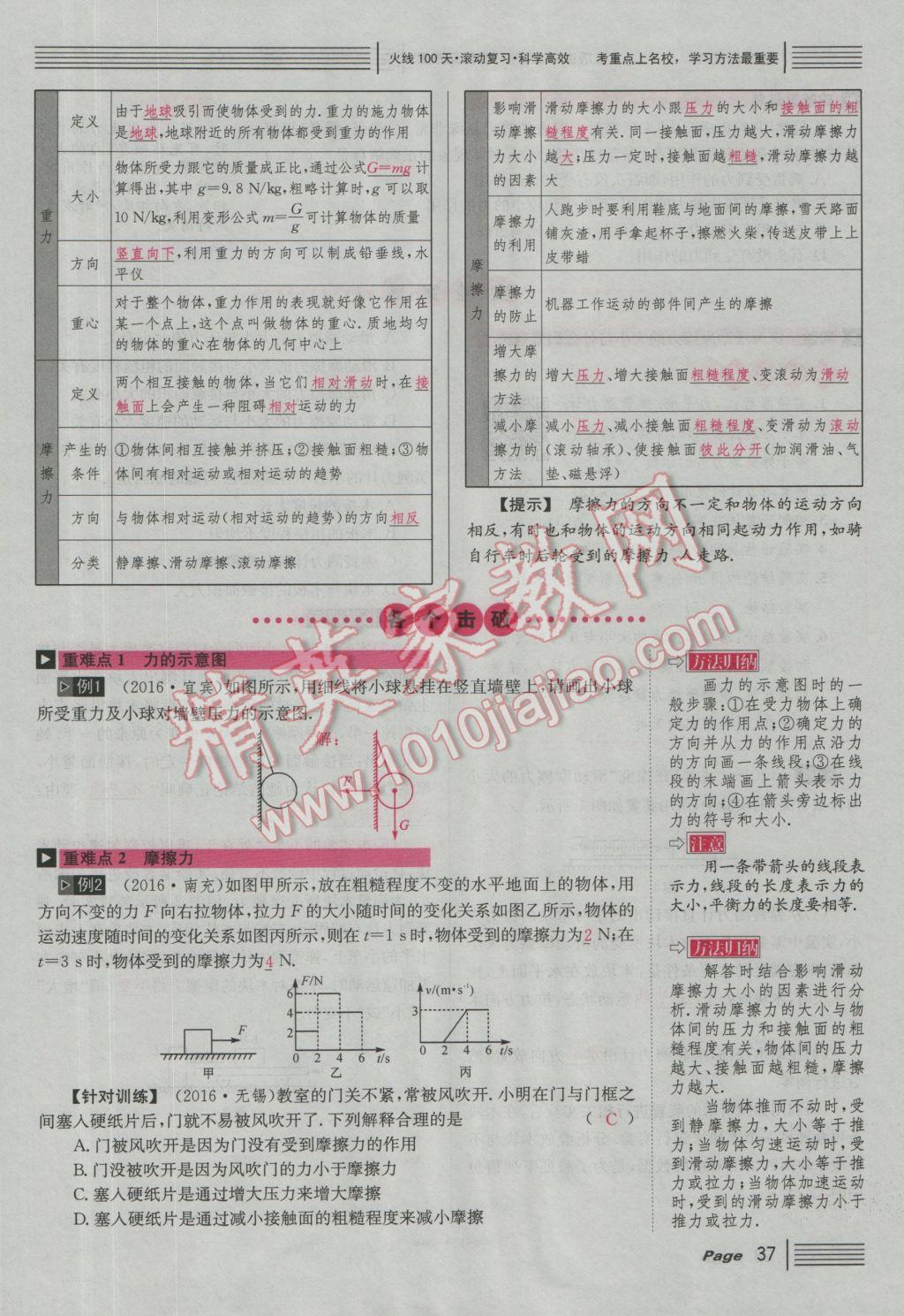 2017年南充火線100天中考滾動復(fù)習(xí)法物理 紅版講模塊四參考答案第143頁