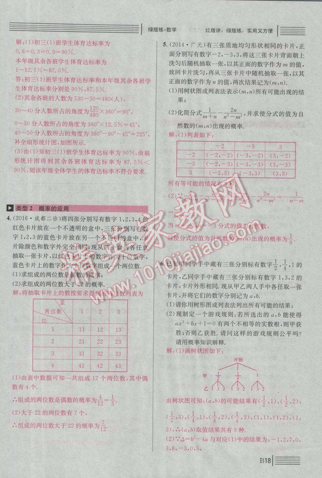 2017年南充火線100天中考滾動(dòng)復(fù)習(xí)法數(shù)學(xué) 綠版練B中考題型專項(xiàng)突破參考答案第253頁